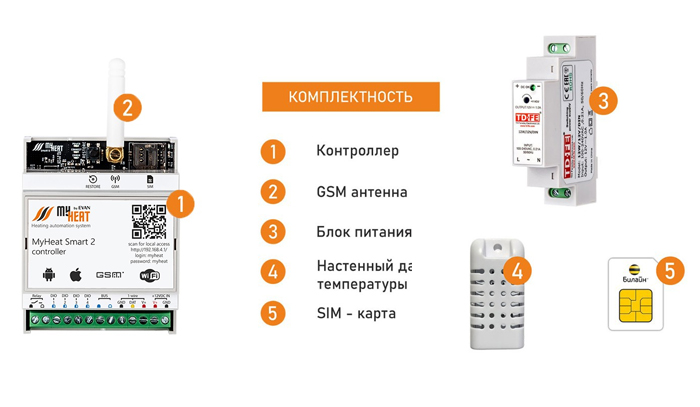 Контроллер MyHeat Smart 2 купить в Москве