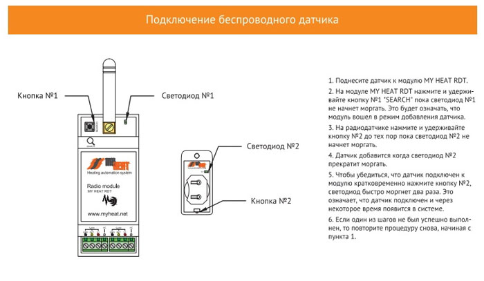 Датчики беспроводные MyHeat установка, монтаж, выезд специалиста по Москве