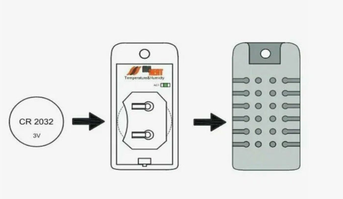 Датчики беспроводные MyHeat установка, монтаж, выезд специалиста по Москве